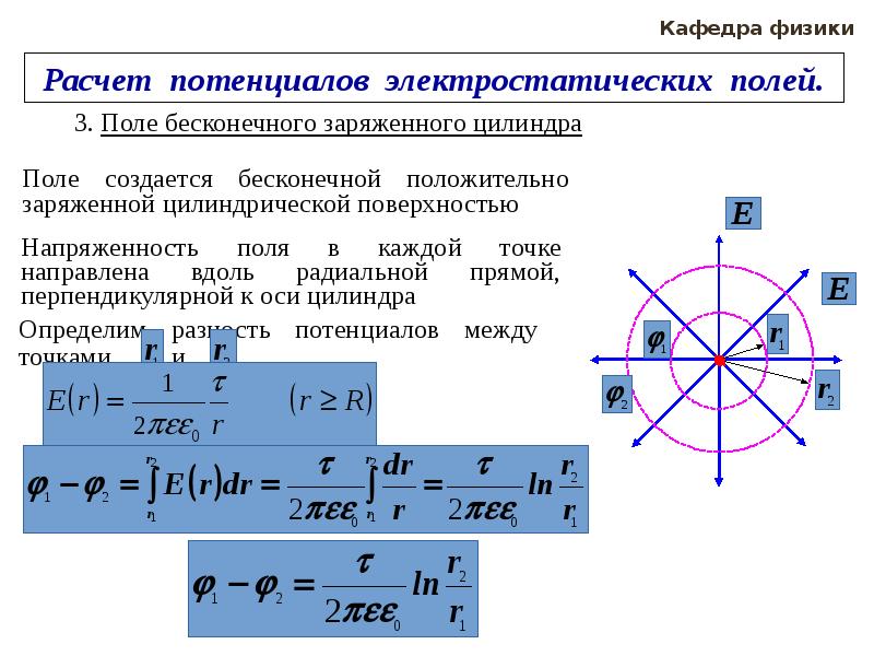 Задачи потенциал электростатического поля