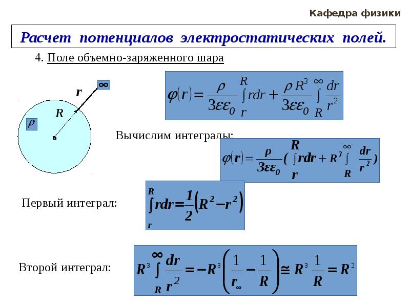 Поле напряжений