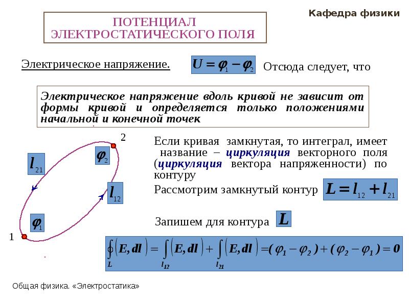 Поле напряжений