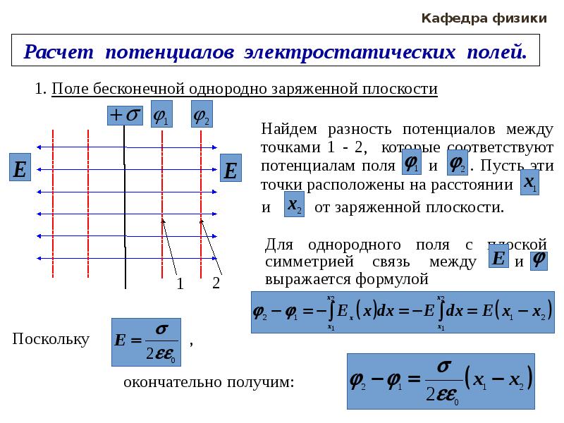 Задачи потенциал электростатического поля