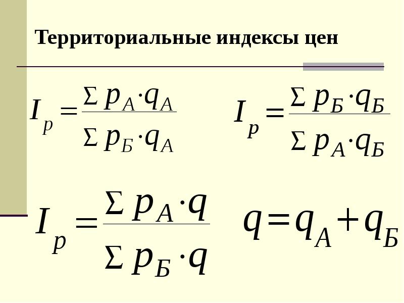 Территориальные индексы цен