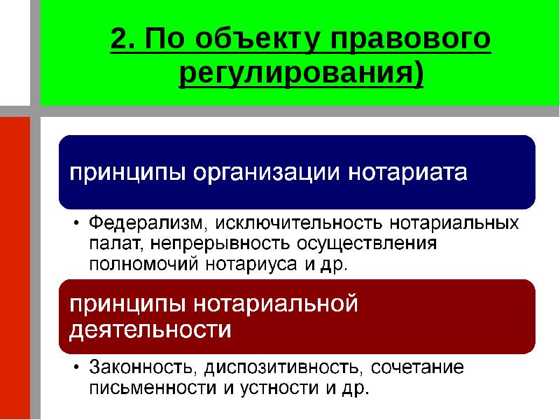 Права патентообладателя презентация