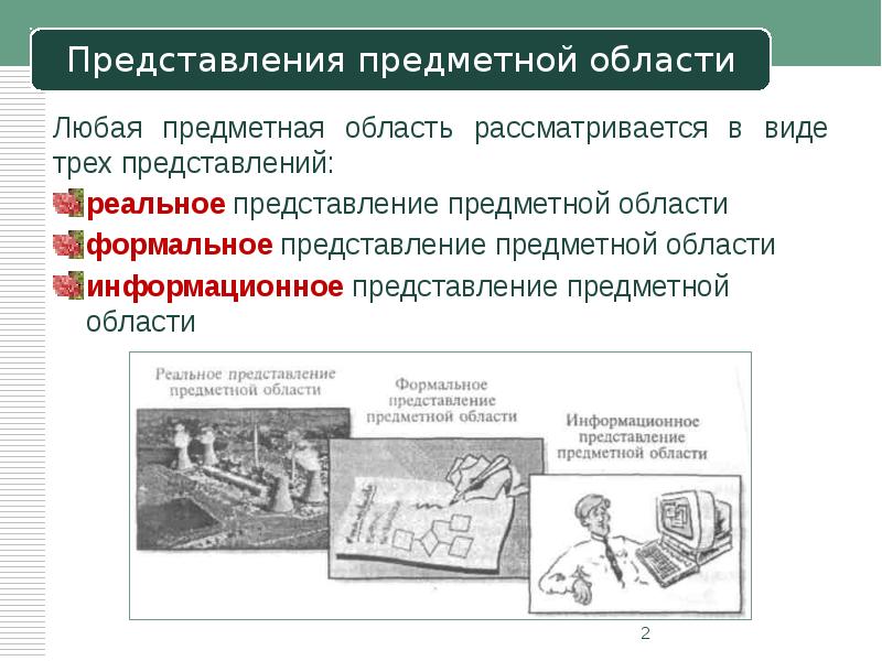 Рассматривается. В каких представлениях рассматривается предметная область. 9. В каких представлениях рассматривается предметная область. Представление трех в виде. Любую предметную область можно рассмотреть в виде трёх представлений.