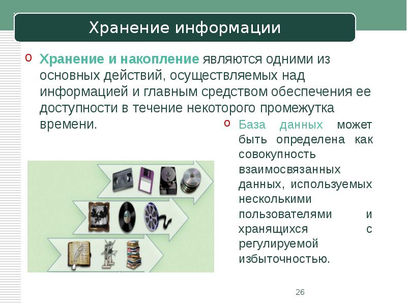Хранение информации тест. Хранение информации тест