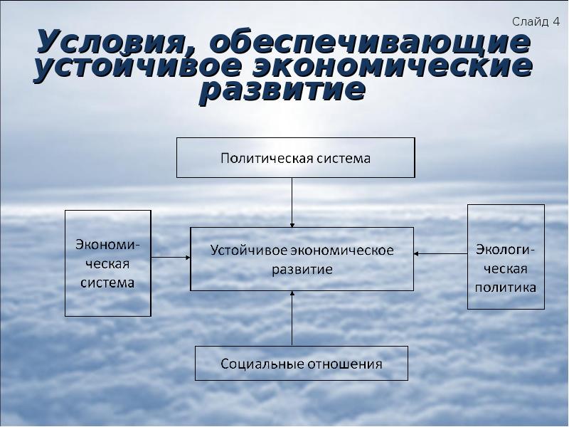 Управление стабильными системами. Зарубежный опыт лесоуправления. Устойчивое управление лесами. Устойчивое развитие экономики.