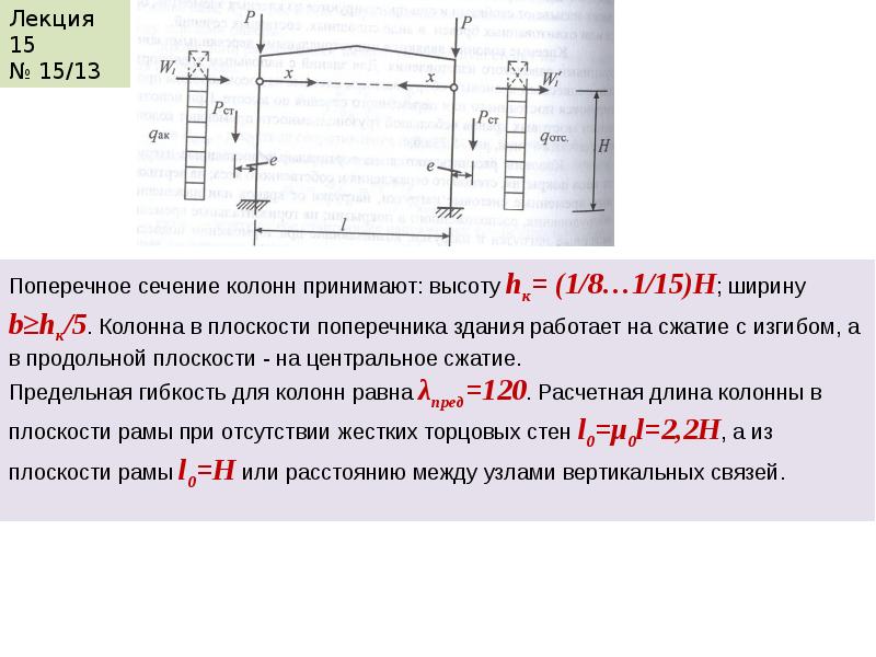 Принята равной. Расчетная длина колонны в плоскости рамы с фермой. Расчетная длина из плоскости рамы. Определение расчётной длины колонны в раме. Расчетная длина стойки в раме.