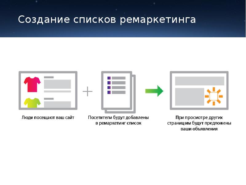 Презентация 4 р