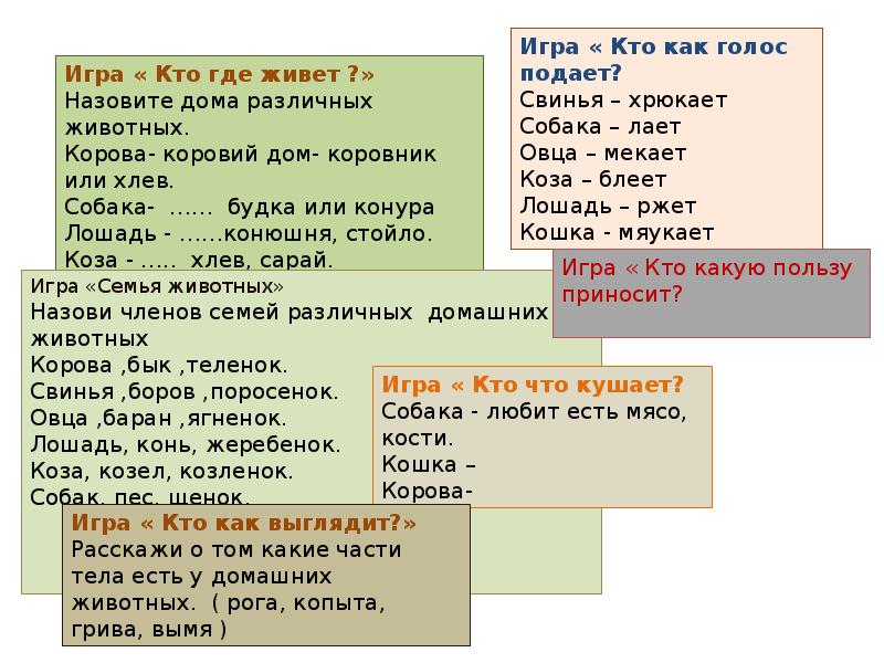 Подать голос. Кто как голос подает. Как подают голос домашние животные. Кто как подает голос из животных домашних. Игра кто как голос подает.