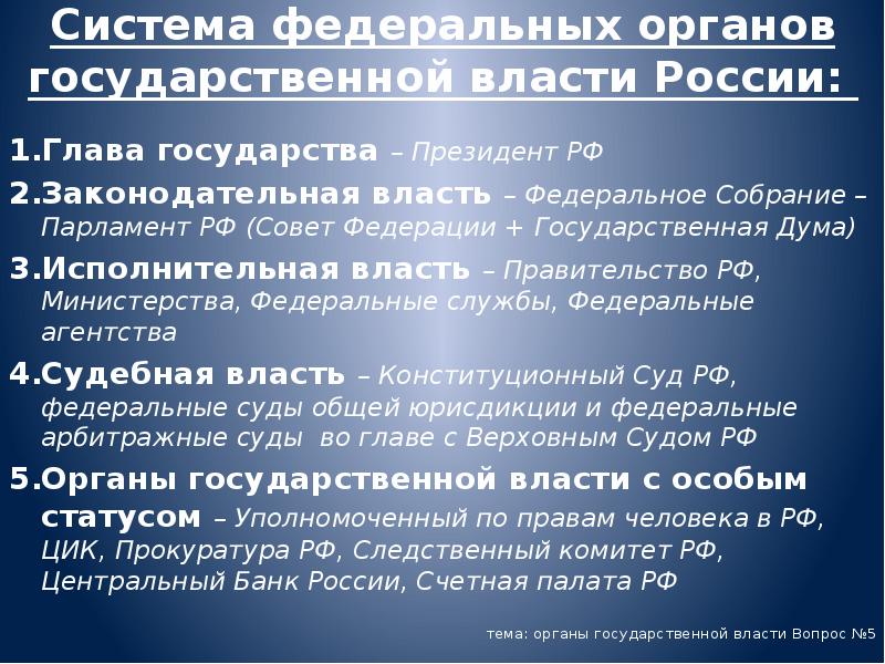 Система федеральных органов государственной власти России:
Глава государства – Президент Система федеральных органов государственной власти России:
Глава государства – Президент