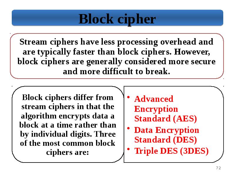 Лаго отелло. Go to bed late стихотворение. Gre пример задания. Луи башелье фото. Stadia.