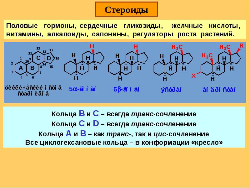 Презентация производные углеводородов