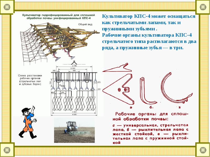 Схема движения культиватора