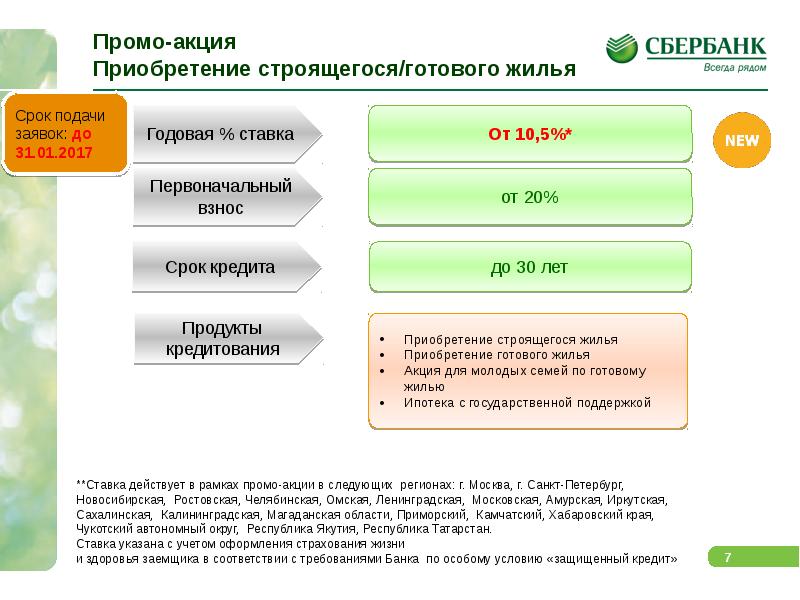 Проект особенный банк