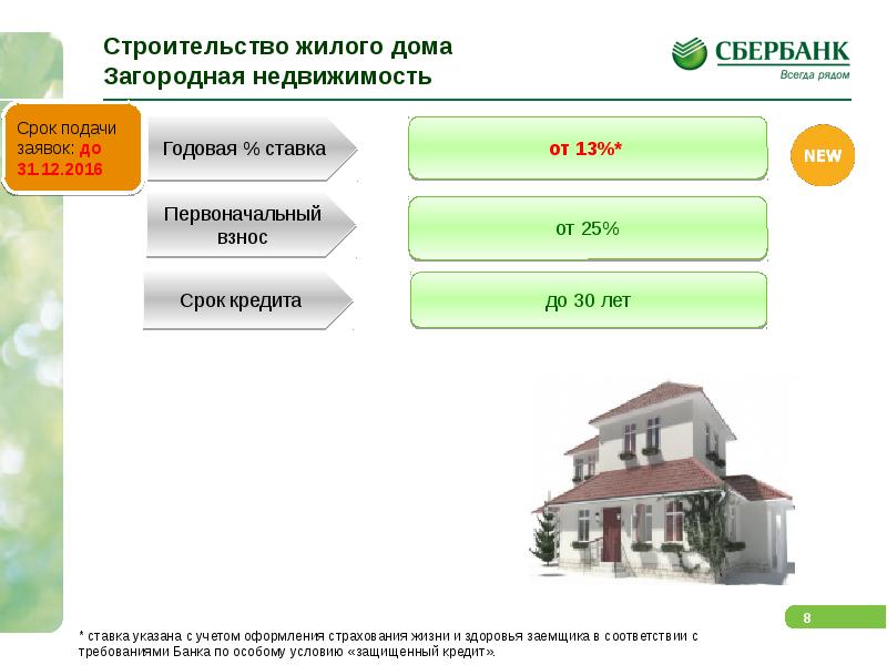 Проект особенный банк