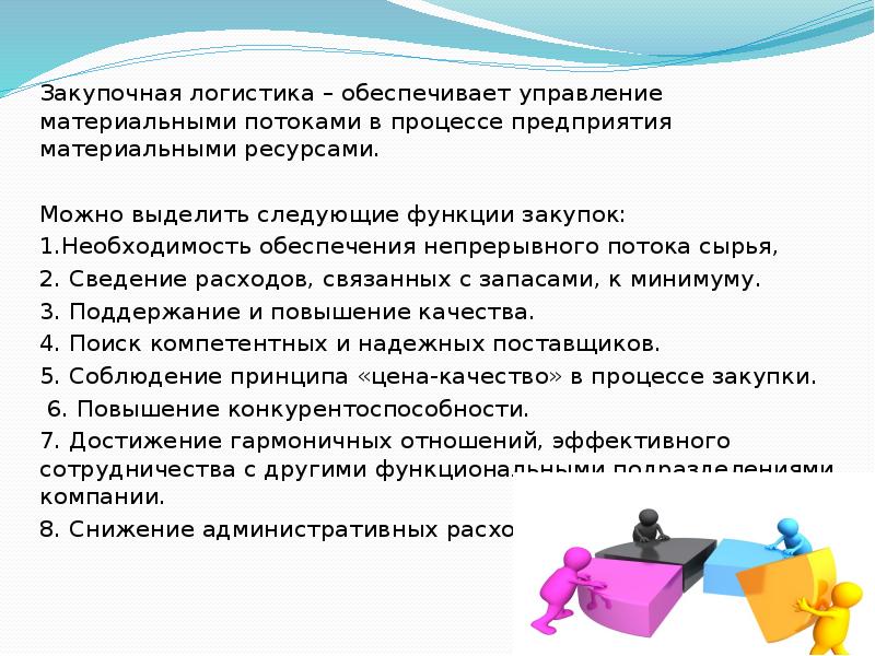 Сущность и содержание закупочной работы презентация