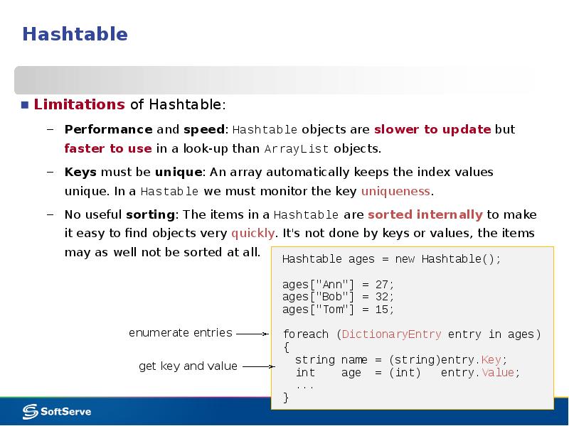 Hashtable
Limitations of Hashtable:
Performance and speed: Hashtable objects are slower Hashtable
Limitations of Hashtable:
Performance and speed: Hashtable objects are slower