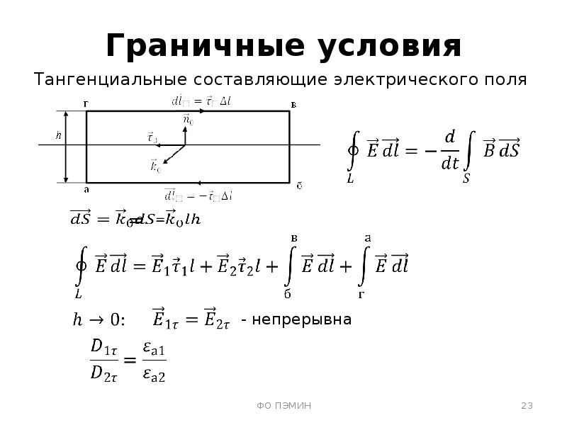 Граничные условия