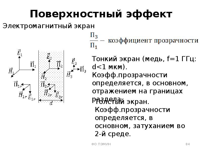 Поверхностный эффект в проводниках переменного тока. Магнитный поверхностный эффект. Электрический поверхностный эффект. Поверхность эффекта. Поверхностный скин-эффект.