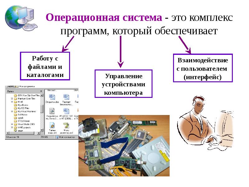 План компьютерной презентации