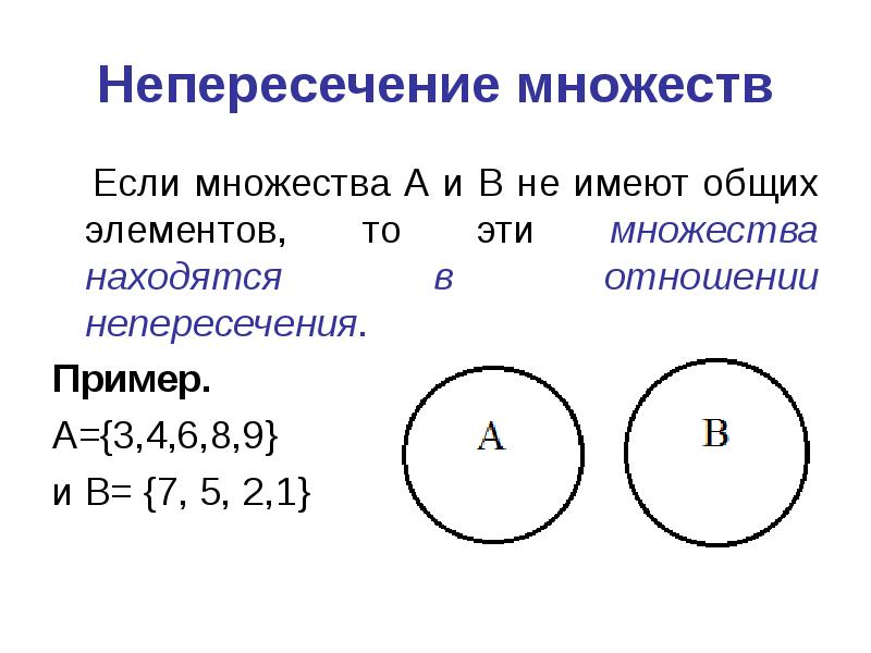 Название множеств