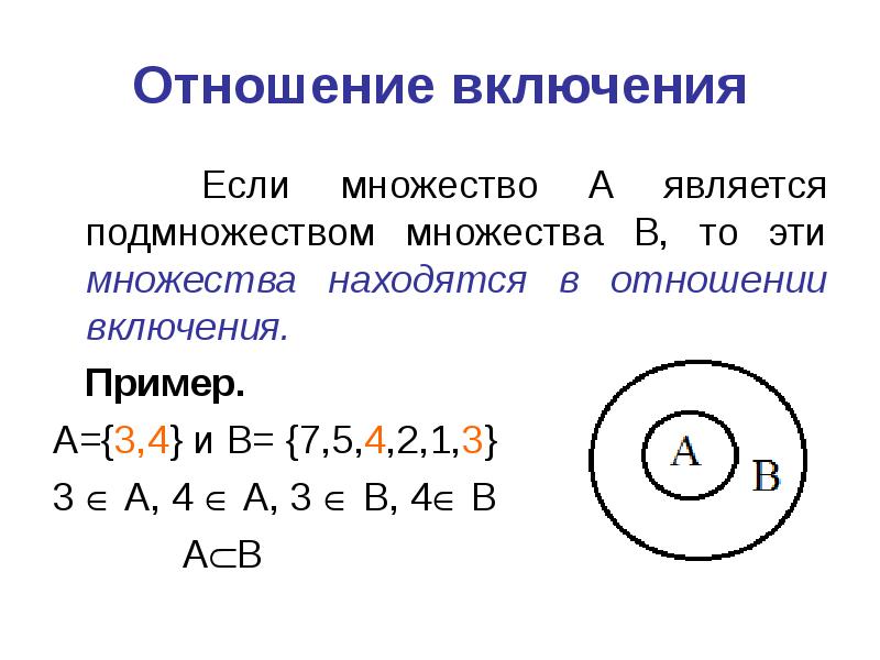 Отношения между множествами