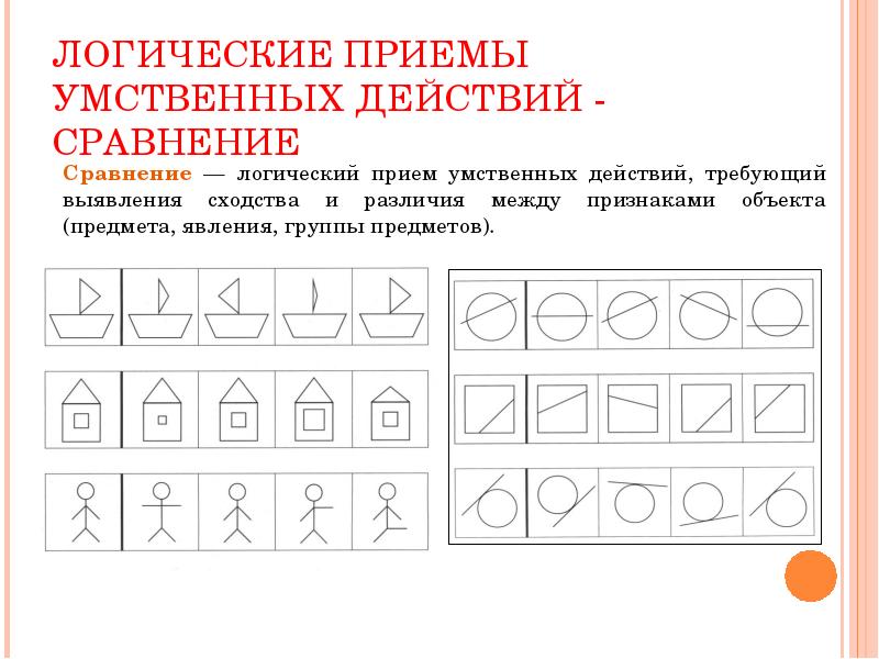 Какой прием мыслительных действий мы обязательно