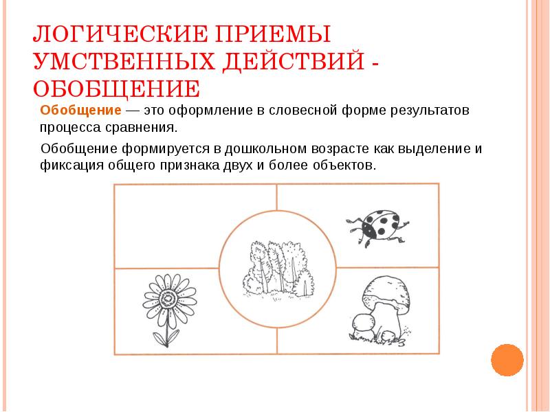 На основе обобщения. Логические приемы умственных действий. Приемы умственных действий в математике у дошкольников. Логические приемы для дошкольников. Развитие логических операции у детей дошкольного возраста.