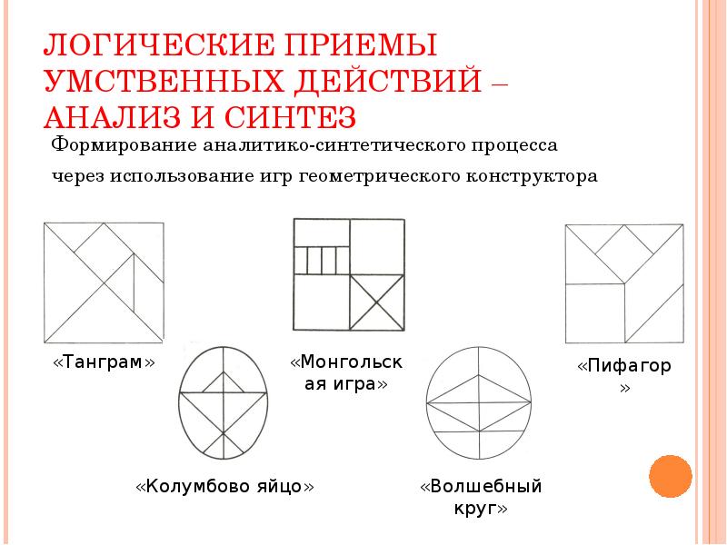 Логические приемы