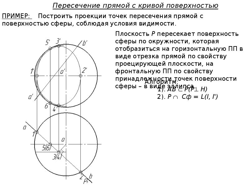 Отрезок пересечен плоскостью. Построить проекции точек пересечения прямой а с поверхностью сферы. Проекции точек пересечения прямой с поверхностью. Точки пересечения прямой с поверхностью сферы. Точки пересечения прямой с поверхностью.