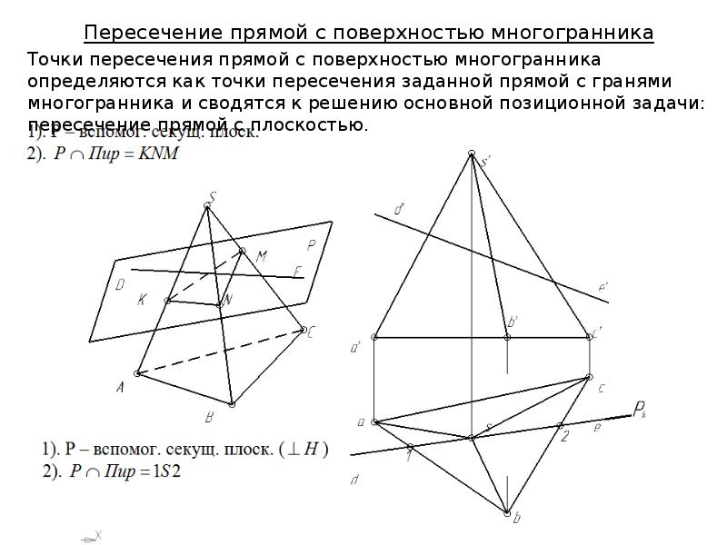 Прямая поверхность. Пересечение прямой с поверхностью Начертательная геометрия. Точка пересечения прямой с поверхностью Начертательная геометрия. Построить точки пересечения прямой с поверхностью пирамиды. Пересечение многогранника плоскостью Начертательная геометрия.