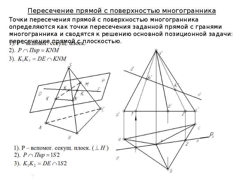 Точки пересечения поверхности. Точка пересечения. Построение точек на поверхности многогранника. Точки пересечения прямой с заданной поверхностью. Задачи пересечение прямой поверхности.