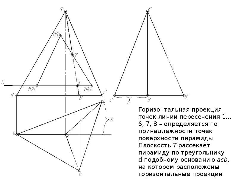 Проекция пирамиды. Проекция точек на пирамиде. Проекция пирамиды на плоскость. Проекция треугольной пирамиды.