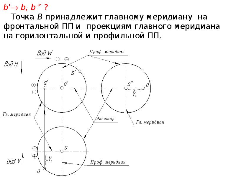 Точки подбери