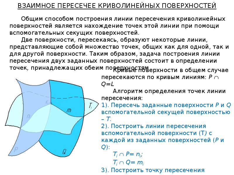 Линии и поверхности