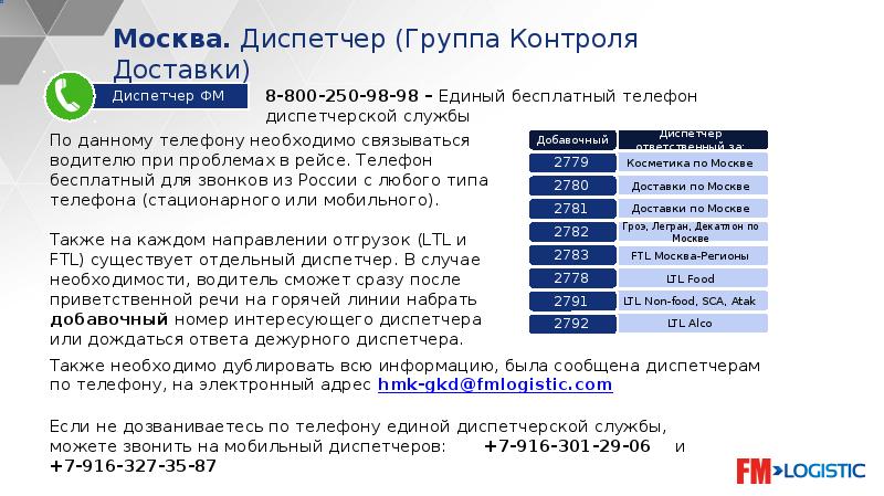 Расписание 444 автобуса москва