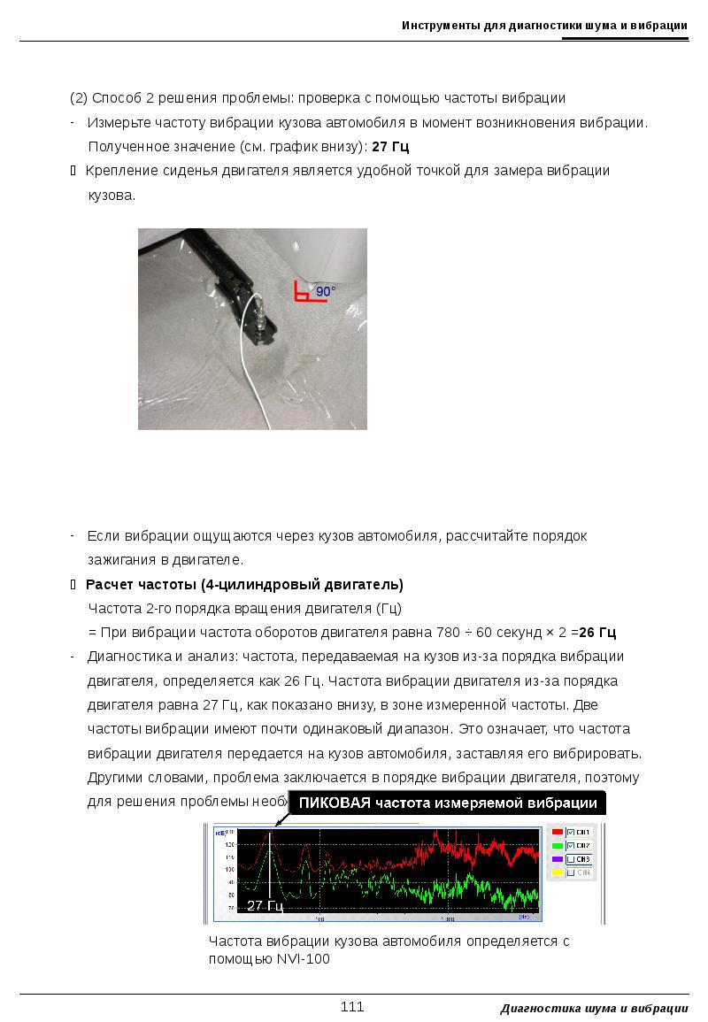 Диагноз шумы. Диагностирования ДВС по шума и вибрации. Шумовая диагностика. Для диагностики шумов двигателя. Курс диагностики шума вибрации Kia.