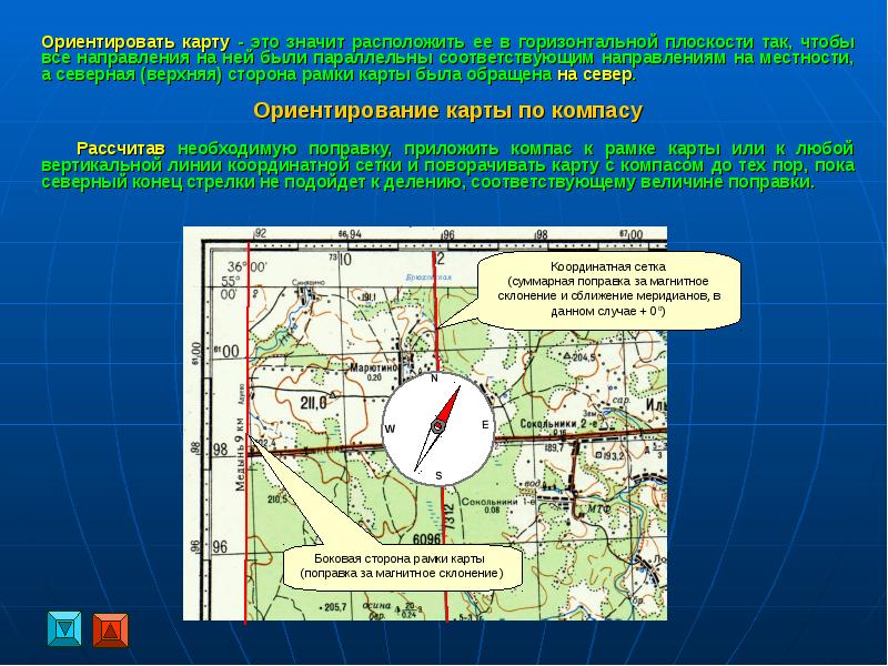 Карта с направлениями сторон