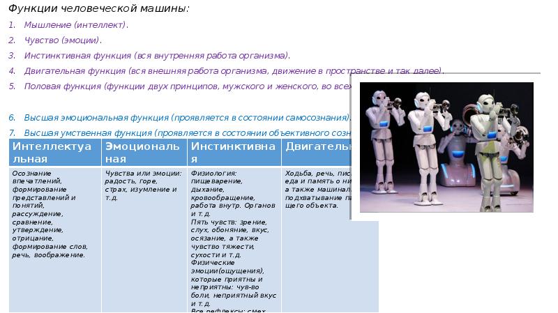 Когнитивные способности мозга. Составьте схему «виды способностей». Функции человеческих возможностей. Психофизиологический механизм восприятия. Эвристически-достиженческая функция спорта.