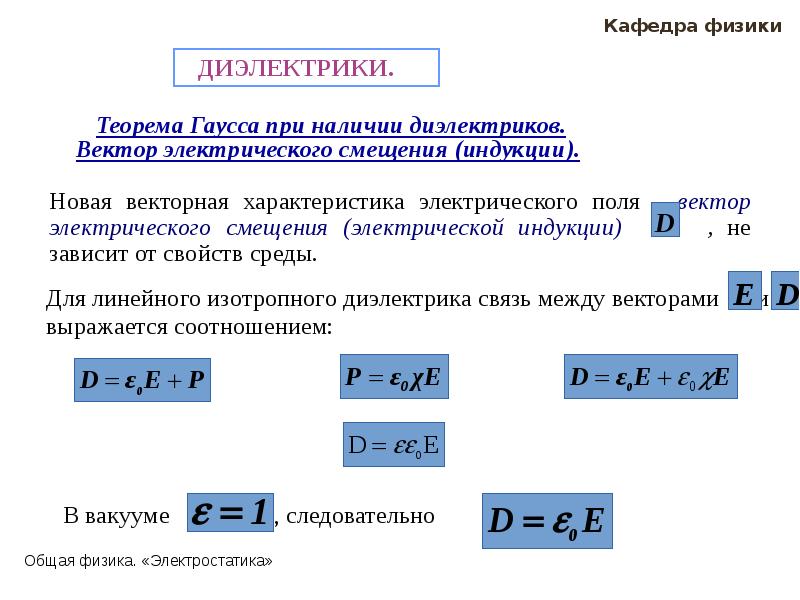 Закон диэлектрика