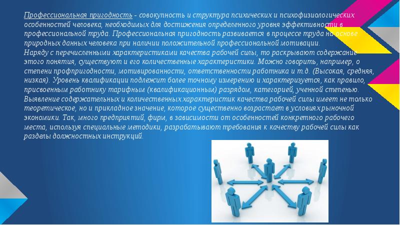 Презентация мотивы выбора профессии профессиональная пригодность профессиональная проба