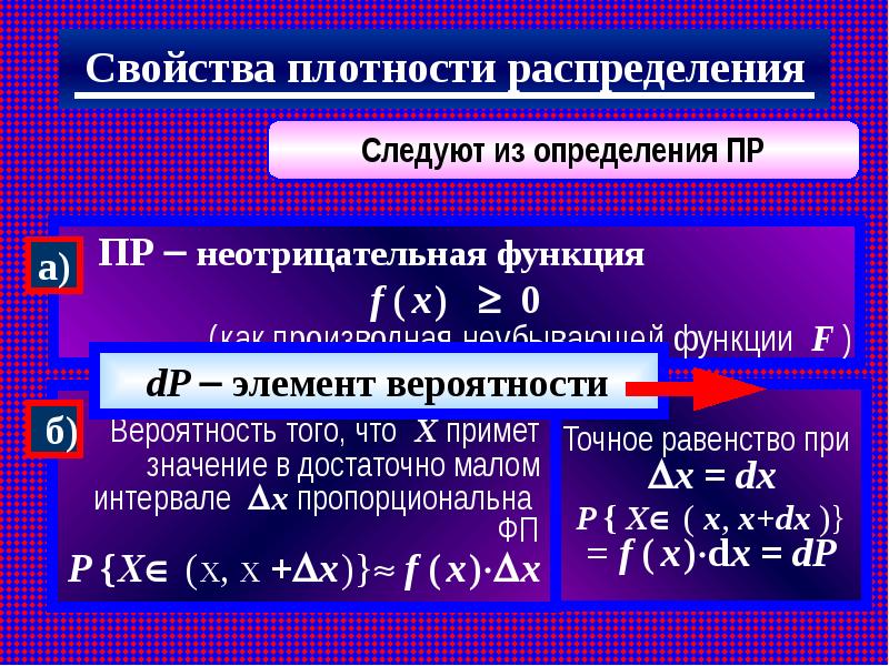 Плотность распределения на интервале. Свойства функции плотности. Свойства плотности распределения. Свойства функции плотности распределения. Плотность распределения и ее свойства.