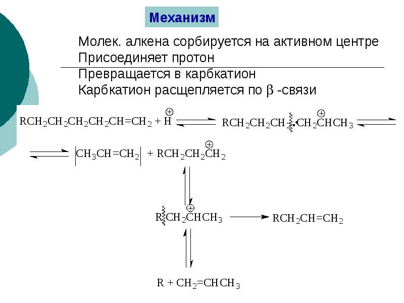 Реакции превращения алкенов. Превращение алкенов. Механизм каталитического гидрирования алкенов. Механизм присоединения к алкенам. Алкены превращения.