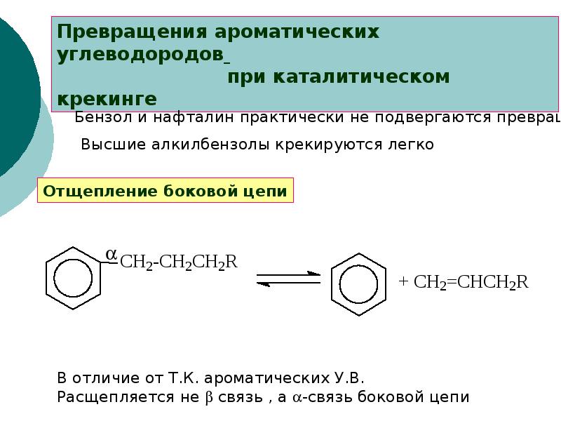 Процесс распада молекул сложных углеводородов. Превращения аренов при каталитическом крекинге. Термический крекинг ароматических углеводородов. Крекинг бензола. Толуол при катализаторе.