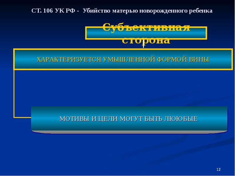 Презентация на тему преступления против жизни и здоровья