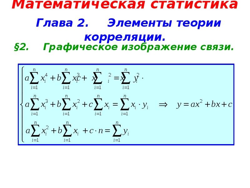 Вариационные ряды и их графическое изображение презентация