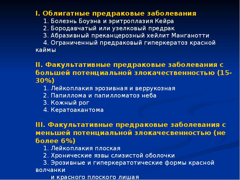 Заболевания слизистой оболочки полости