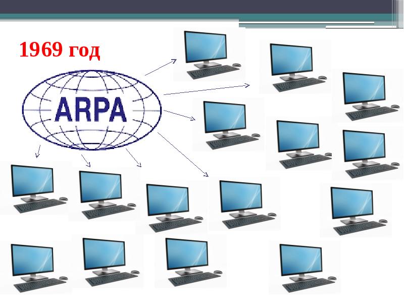 Виды сми презентация