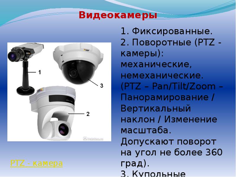 Сигма ктв камеры. Охранное видеонаблюдение презентация. Система видеонаблюдения презентация. Система охранного телевидения. Камеры видеонаблюдения для презентаций.