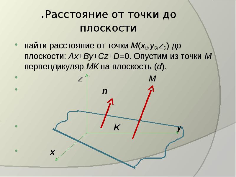 Найти расстояние от точки м до плоскости. Плоскость z=0. Расстояние от точки до плоскости это перпендикуляр. Построение плоскости по уравнению. Расстояние от точки до точки на плоскости.