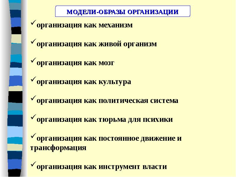 Образ организации. Образ учреждения. Образ организация как организм. Типы образов организ.